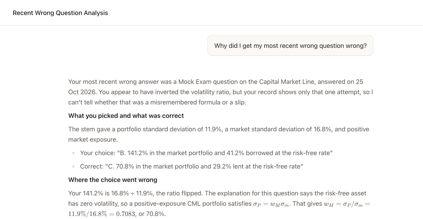 The AI tutor explaining a missed Mock Exam question on the Capital Market Line: the option chosen, the correct option and where the ratio flipped